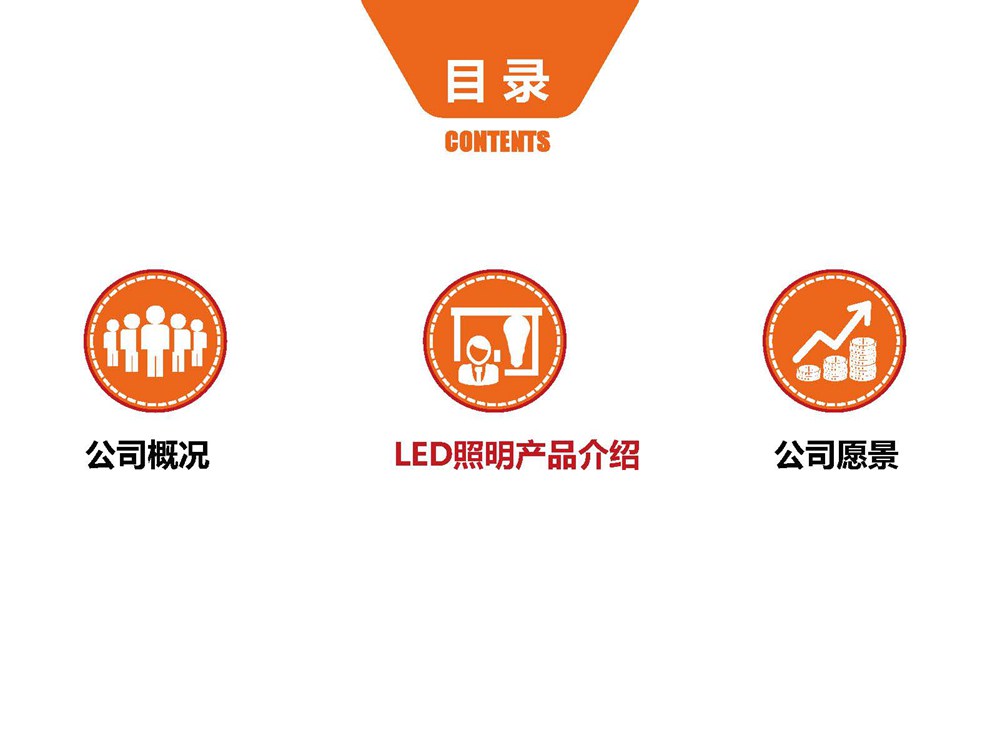 芯联公司LED驱动产品介绍