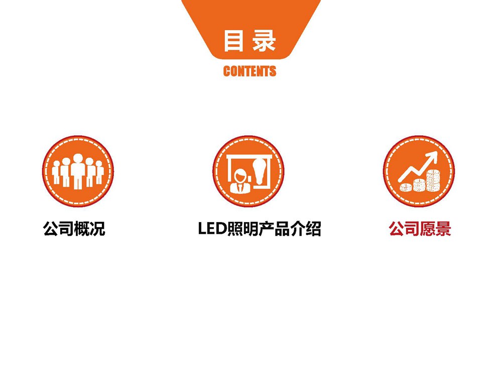 芯联公司LED驱动产品介绍